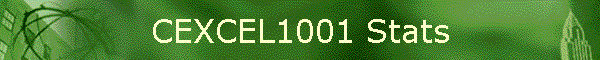 CEXCEL1001 Stats