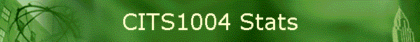 CITS1004 Stats